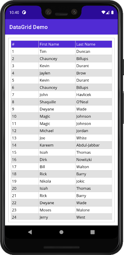Monsalma .NET MAUI DataGrid control for Android
