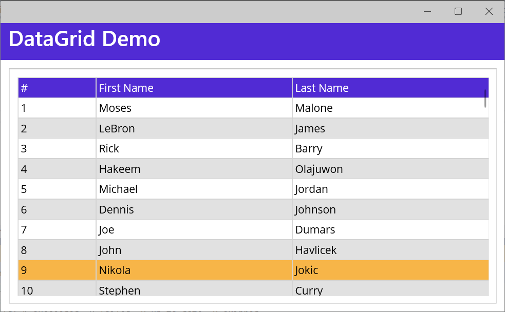 Monsalma .NET MAUI DataGrid control for Windows