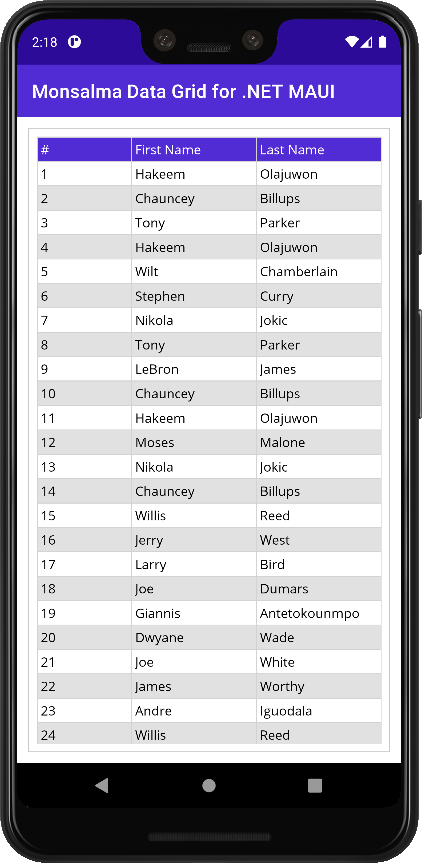 Data Grid for .NET MAUI - Version 1.0.0 - Demo - Android