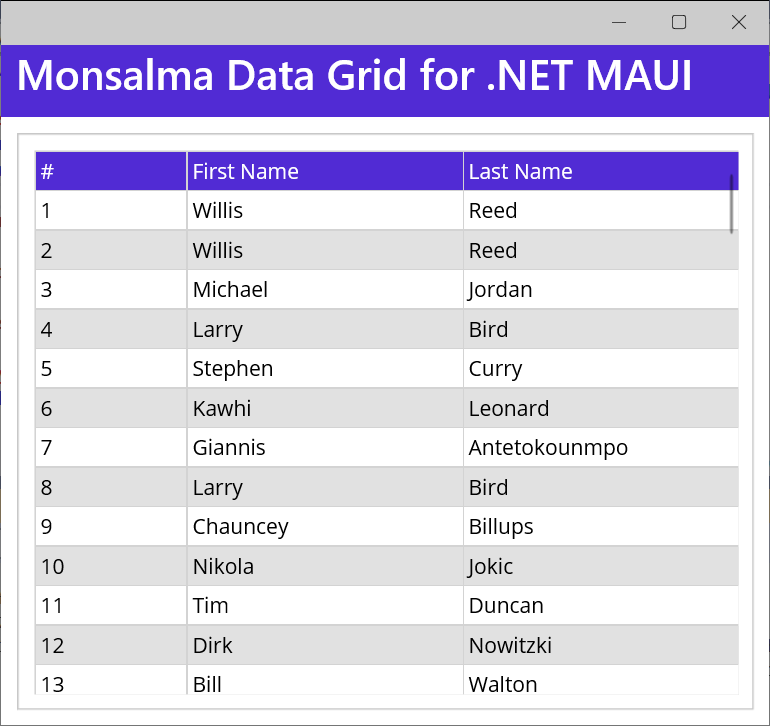 Data Grid for .NET MAUI - Version 1.0.0 - Demo - Windows