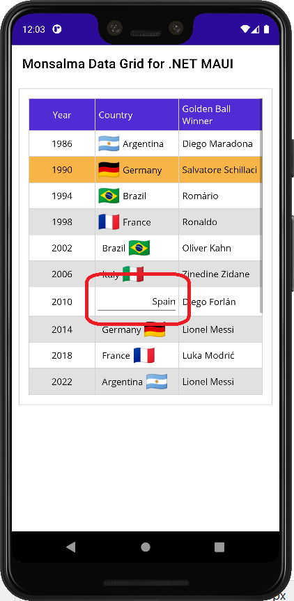 Data Grid for .NET MAUI - Version 1.0.2 - Demo - World Cup Winners - Android - CellEditTemplate